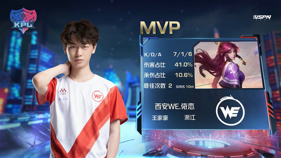 但有时也会 但有时也会