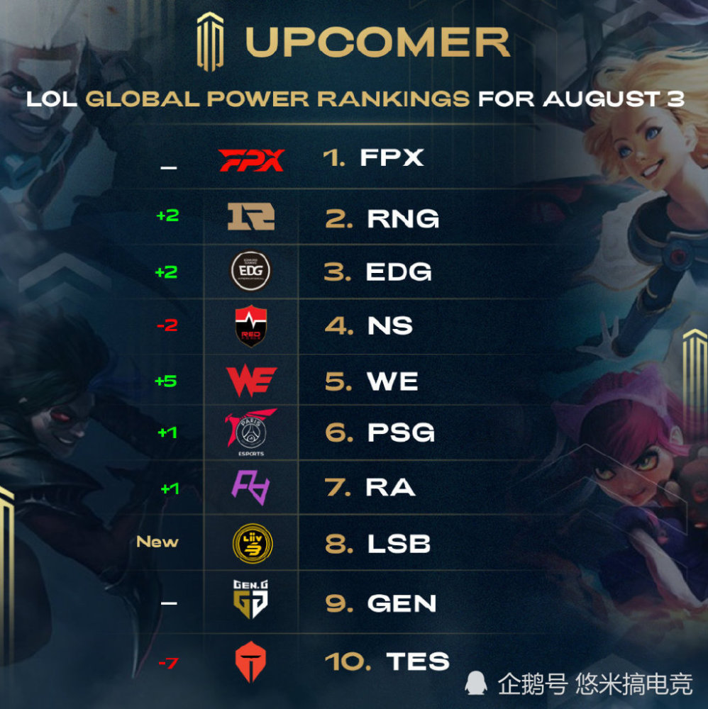 快船为了拿 快船为了拿