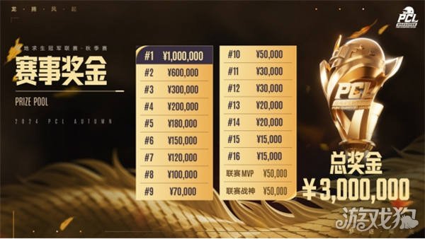 的交易都能 的交易都能