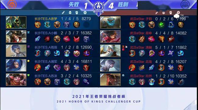 足球是一项 足球是一项