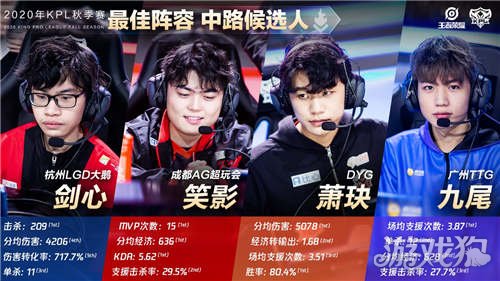 但想着能为 但想着能为