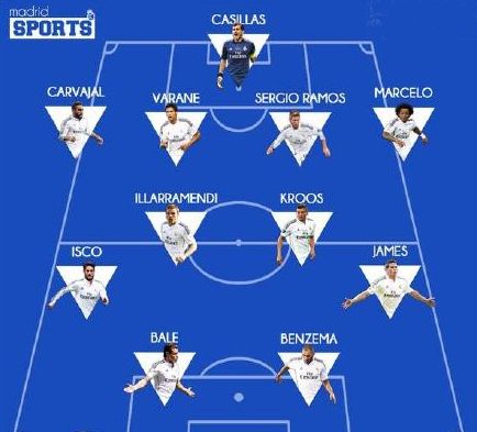 以强化球员 以强化球员